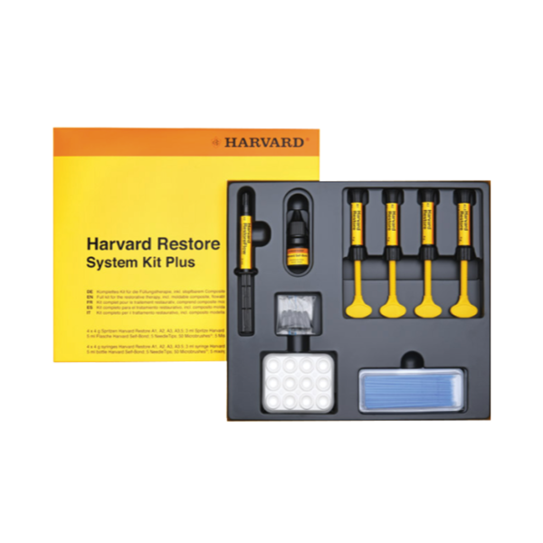 کیت کامپوزیت HARVARD – Restore System Kit