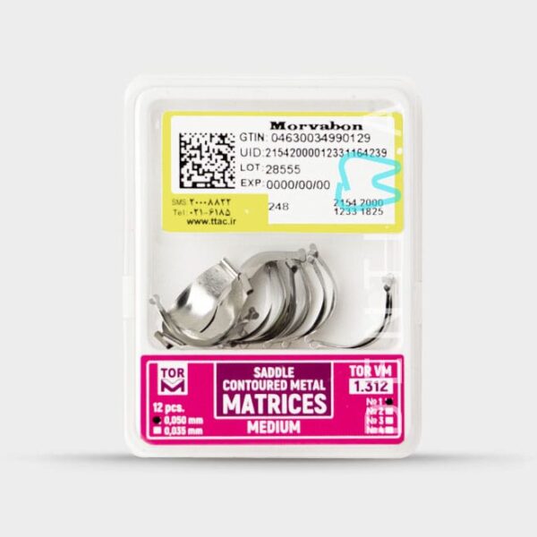 Saddle Matrices – ماتریکس زین‌ اسبی