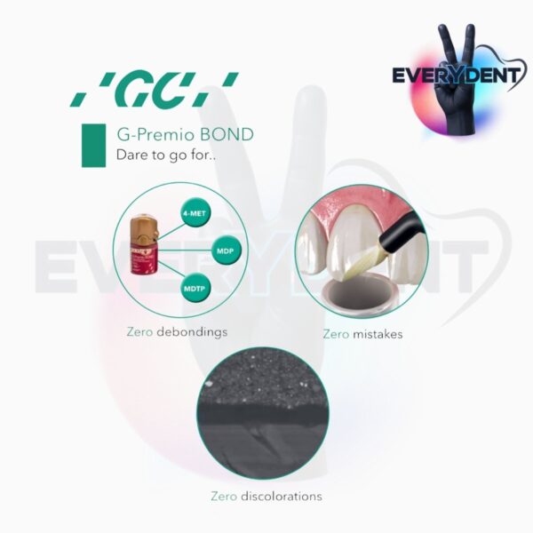 باندینگ نسل 8, باندینگ دندانپزشکی, چسب دندانپزشکی, Universal Bond, GC G Premio Bond, باندینگ یونیورسال, ترمیم زیبایی دندان, adhesive dental, نسل هشتم باندینگ