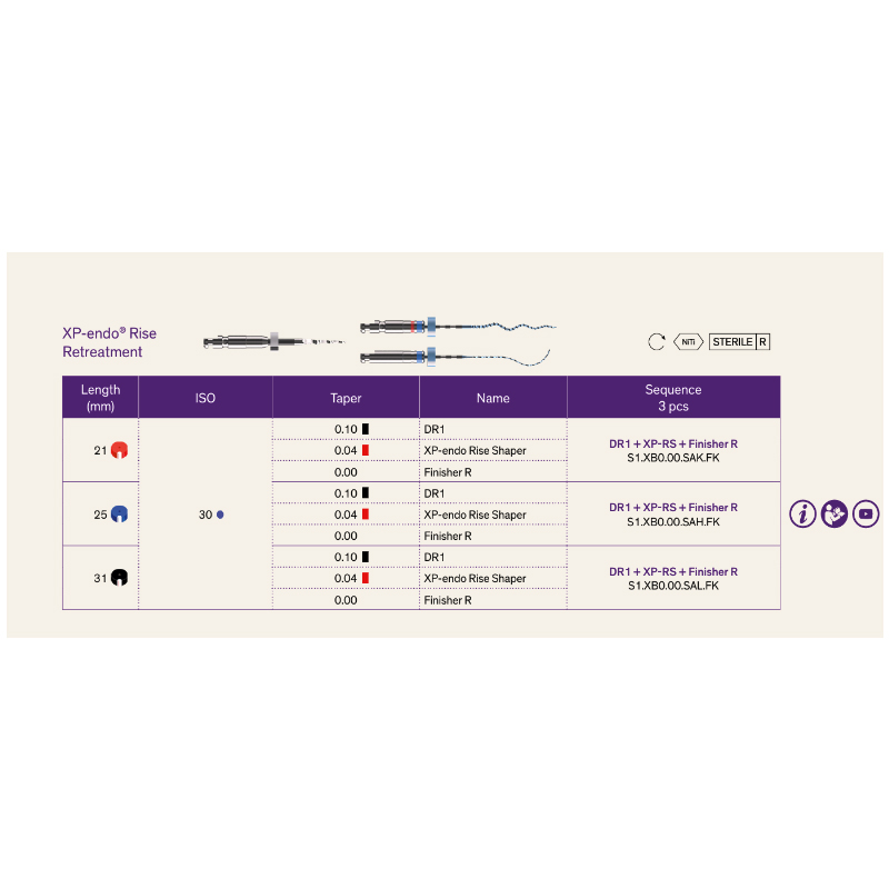 فایل روتاری FKG – XP Endo Rise Retreatment Sequence 31mm - تصویر 3